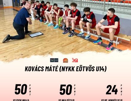 124 pontos hétvége