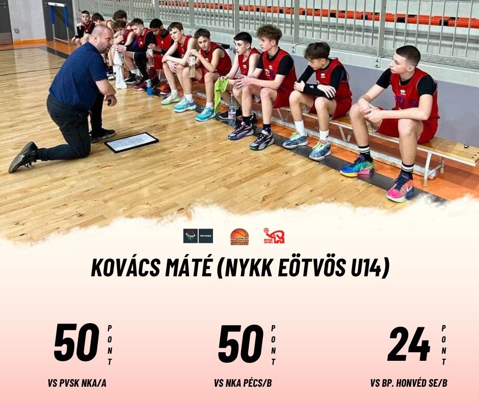 124 pontos hétvége