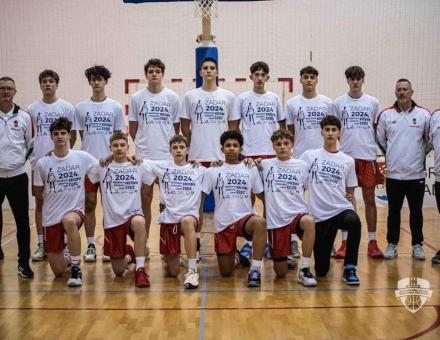 U15: ZADARBAN SZEREPELT A VÁLOGATOTT!